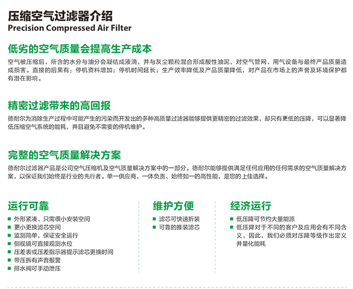 压缩空气过滤器